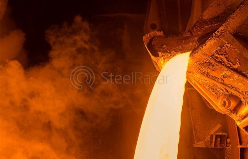 The latest situation on EU Steel quotas; Exports are weak in the global market