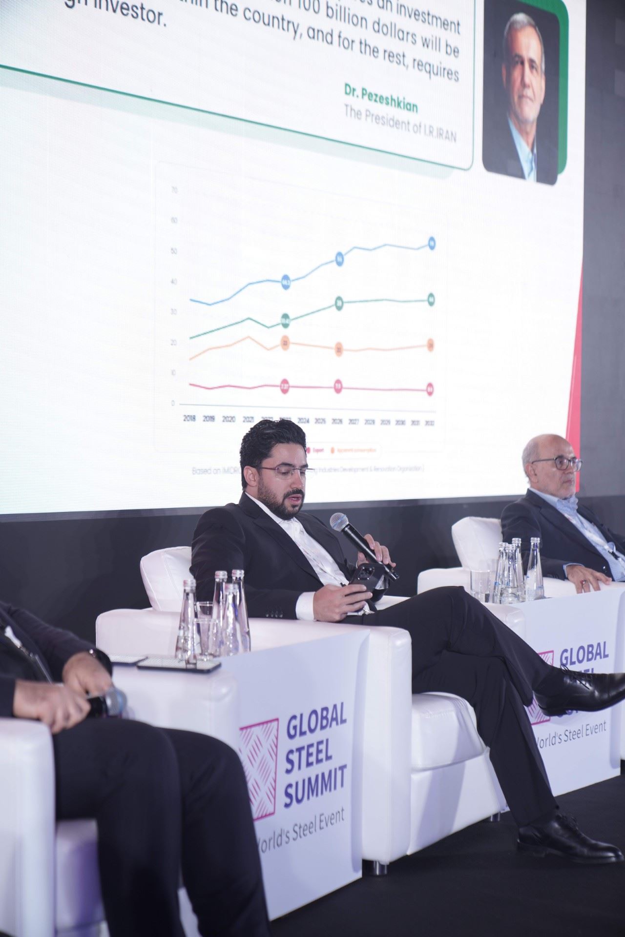 Global Steel Summit’te İran çelik sektörünün büyümesi masaya yatırıldı