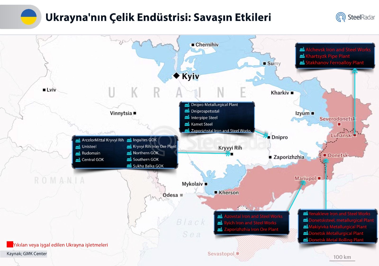 Rusya-Ukrayna savaşının çelik endüstrisi üzerindeki etkisi