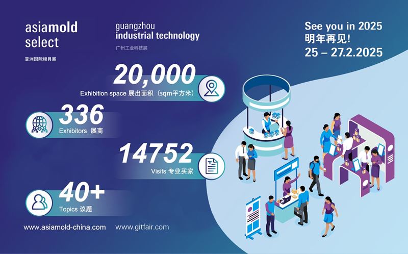 Smart manufacturing and mould-making industries to converge at combined technology showcase next week