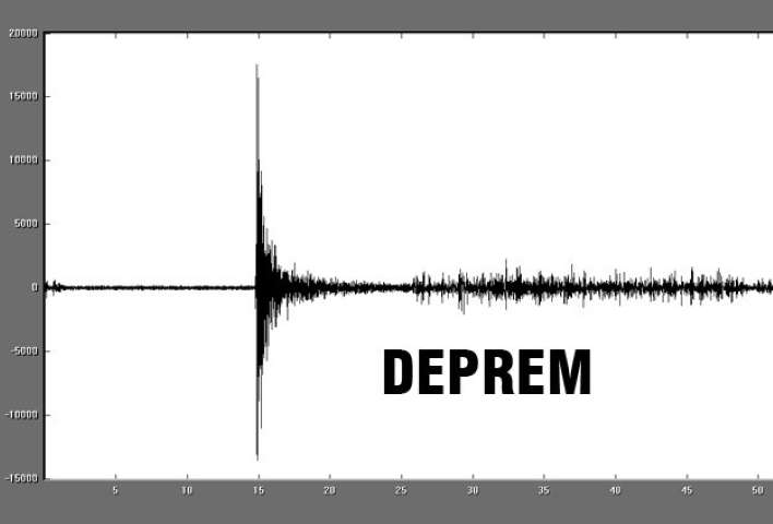 Pakistan'da 6 Büyüklüğünde Deprem