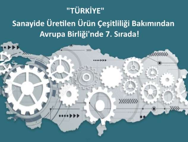 Türkiye, Sanayide Üretilen Ürün Çeşitliliği Bakımından AB'de 7. Sırada