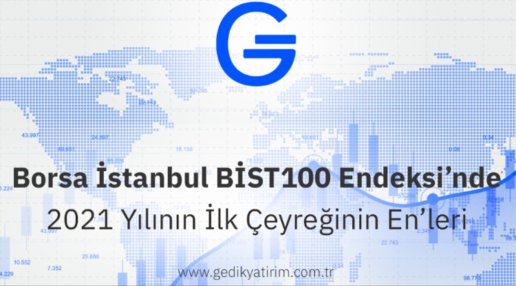 Gedik Yatırım 2021 Yılının İlk Çeyrek “En”lerini Açıkladı 