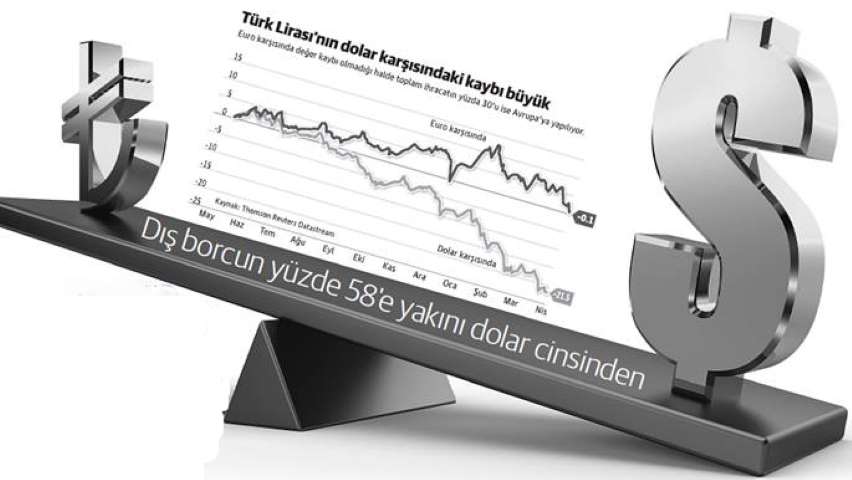 Türkiye 'İki Dünyanın' En Çok Kaybedeni