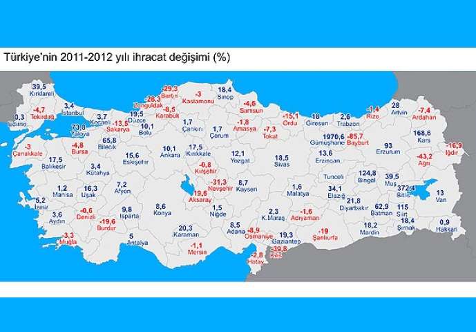 Lider İstanbul, En Hızlı Gümüşhane