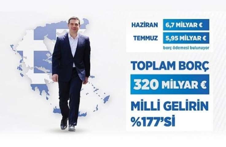 Yunanistan İçin Gözler Maliye Bakanları Toplantısında