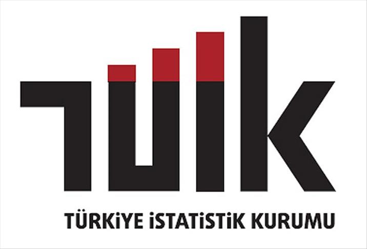  Yoksulluk Oranı Düştü