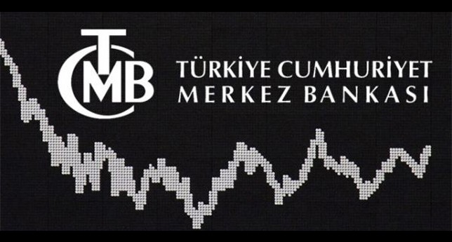 TCMB Beklenti Anketi