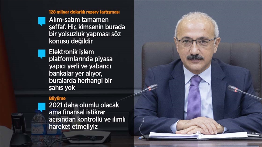 128 milyar dolar açıklaması